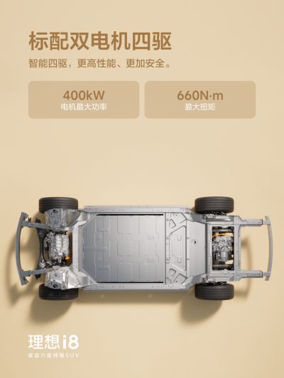 SBOBET利记集团社区_SBOBET利记集团汽车